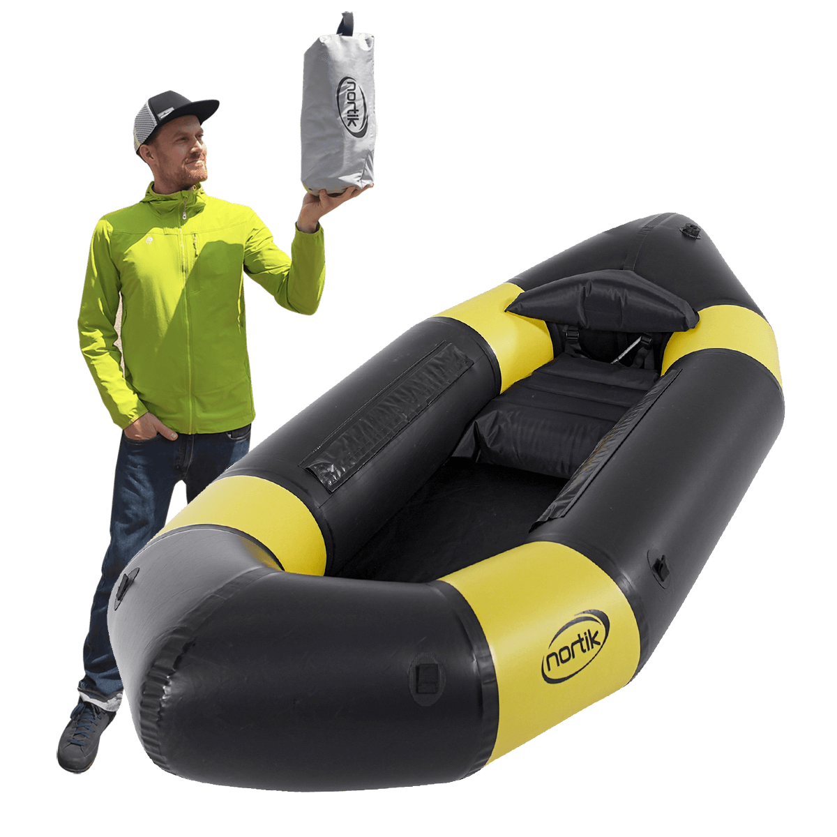 Packrafts Kategorie